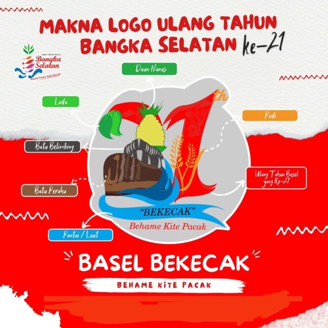 
 Logo dan Tema HUT ke 21 Bangka Selatan Resmi Dirilis, Ini Maknanya